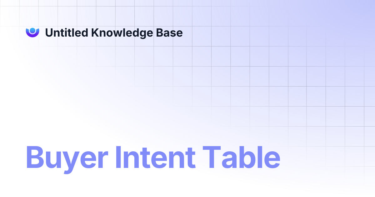 Buyer Intent Table | Untitled Knowledge Base
